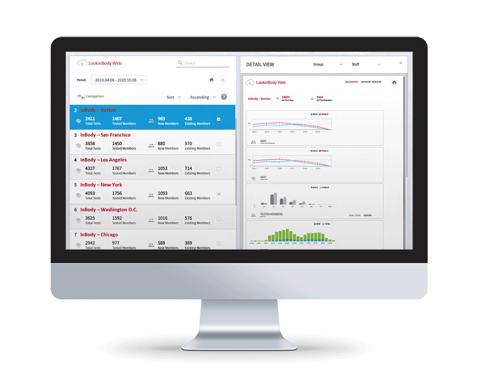 LBWEB_Screen-Mockup-Animation_v1.2-3-1 InBody Body Composition Analysis London